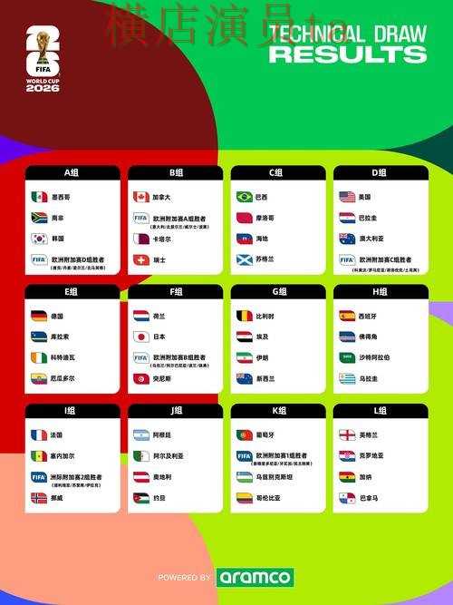 新手必看:世界杯投注网站大全数据分析详解 + FIFA World Cup 2026 新手必看:世界杯投注网站大全数据分析详解 + FIFA World Cup 2026
